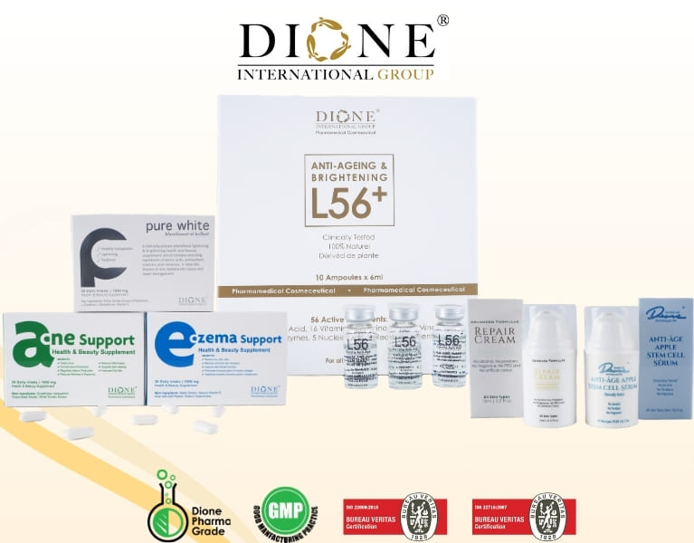 Products List Page
